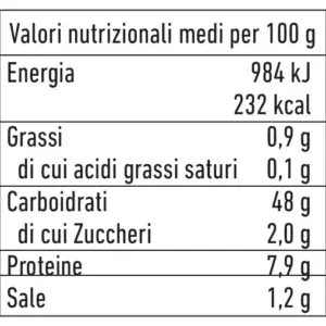 Nocciano