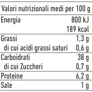 segale